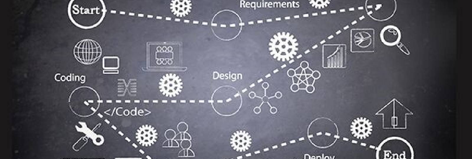 11 Rousing Software Development Project Proposals & Topics for Beginners[2023]