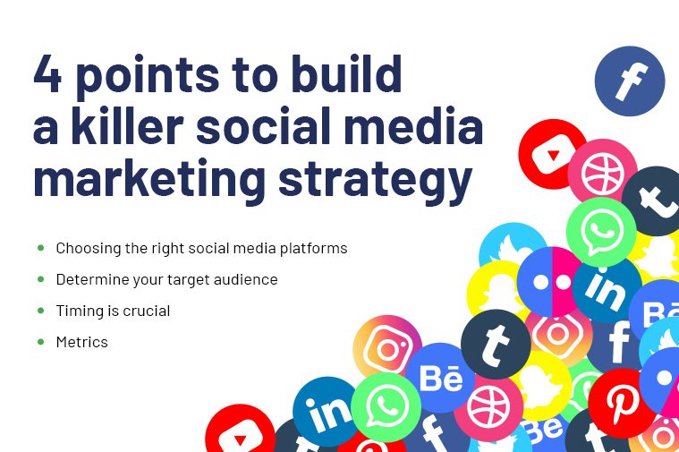 What are some samples of social media marketing strategies?