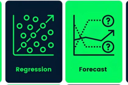 5 unique Machine Learning Project