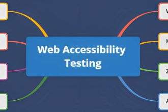 Accessibility testing