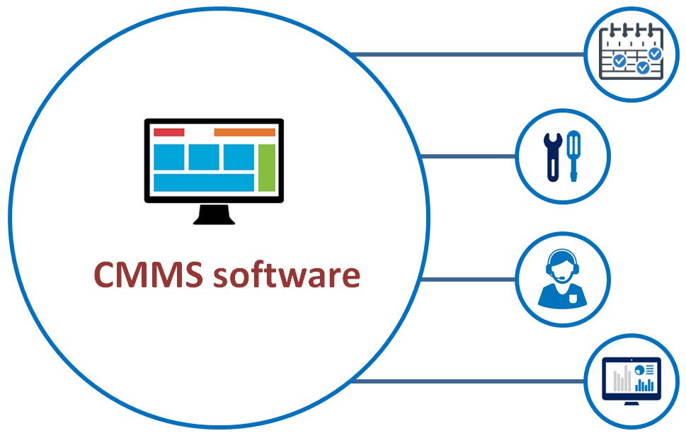 Mobile CMMS for workflow improvement: