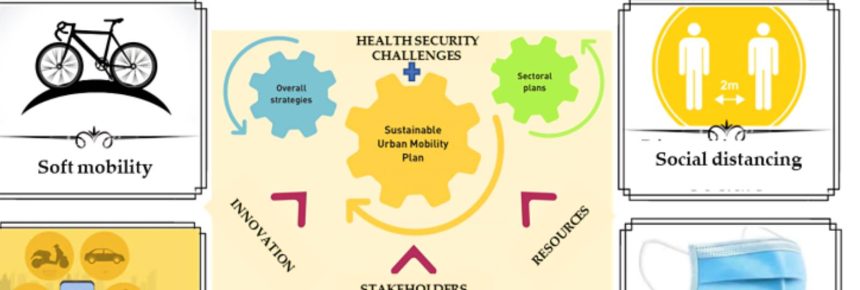 Revolutionizing Urban Mobility_ The Benefits of Sustainable Urban Mobility Plans (SUMPs)