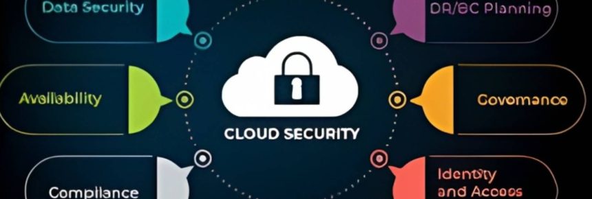 Securing the Cloud _ The Importance of Access Control in Cloud Security