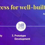 The Essential Guide to User Experience in Project Development: Strategies for Building Successful Products