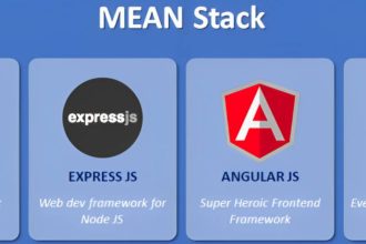 The Mean Stack _ A Comprehensive Guide to Building Web Applications
