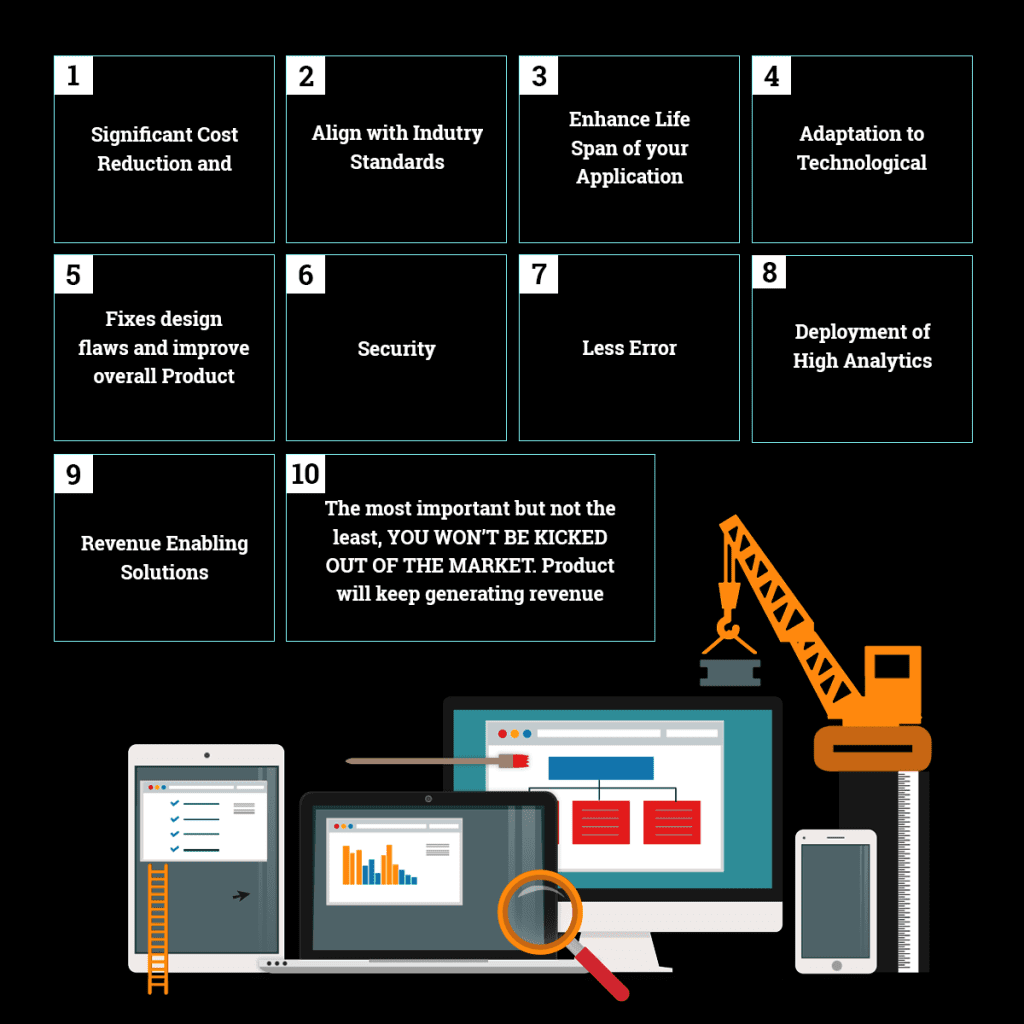 Why is software maintenance important?