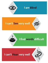 Some common areas that are tested for accessibility include: