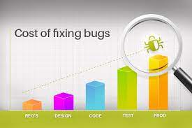 Finding and fixing bugs: