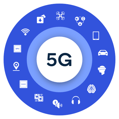 development of 5 g technology