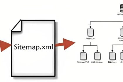 Google Crawling and the Role of Sitemaps in Search Engine Optimization