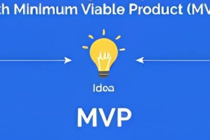 MNP | Why MNP (Minimum Viable Product) is Essential for Startup Success