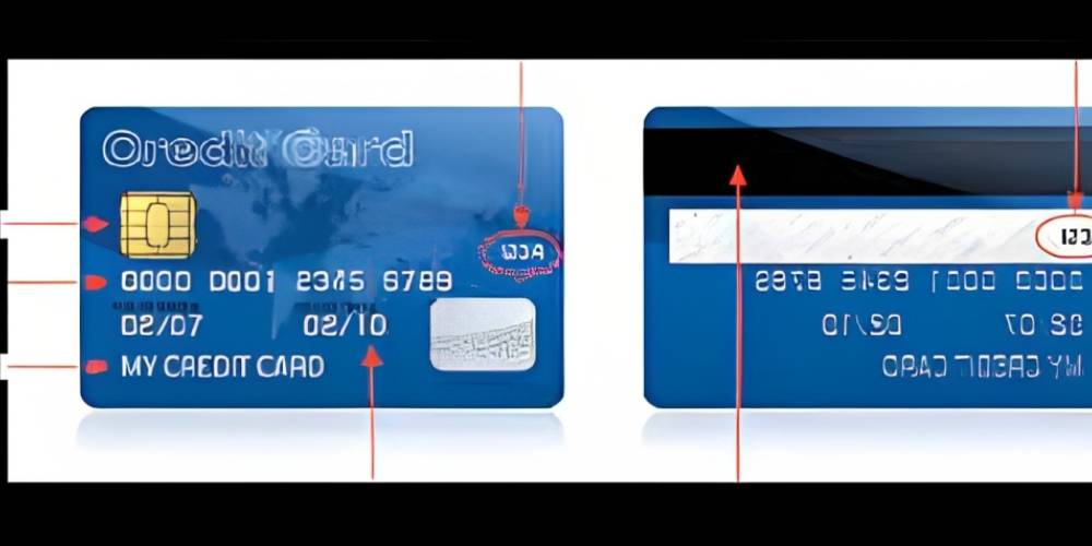 Payment Card Industry Data Security Standard