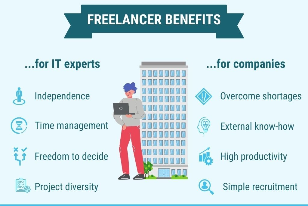 Benefits of Freelance Work