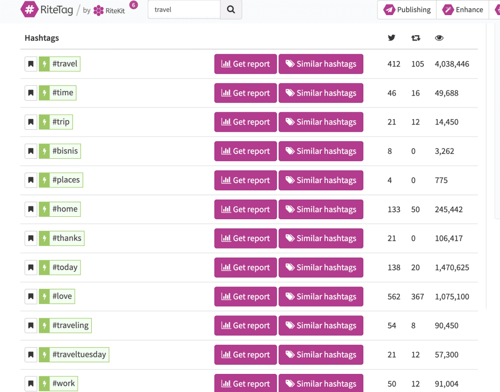 Use Trending Hashtags and Challenges