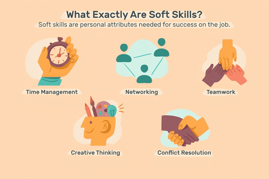 Tips for Developing Soft Skills: