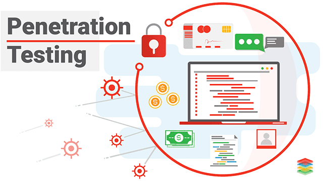 Why is Penetration Testing Important for Software Security?