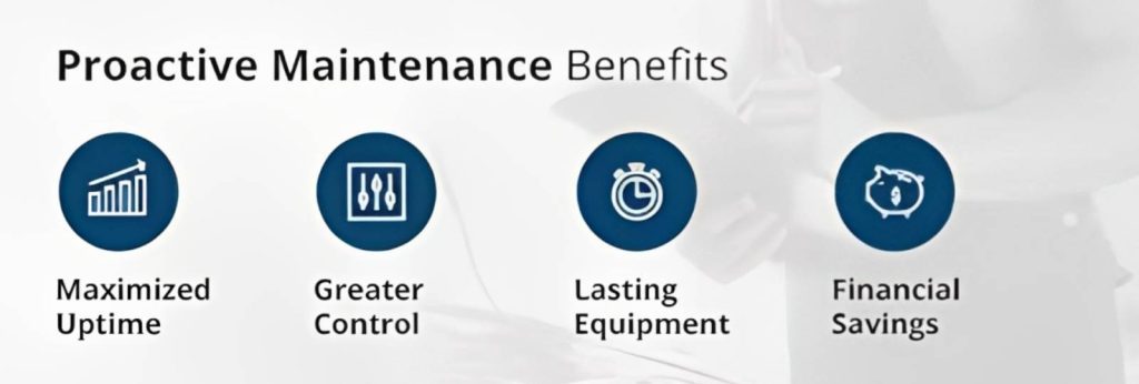 Benefits of Proactive Maintenance