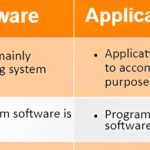 What are the differences between system software and application software base on their function and usage_