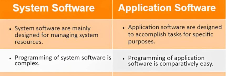 What are the differences between system software and application software base on their function and usage_