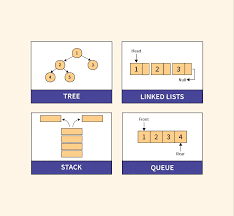 Flexibility in Issue Solving: