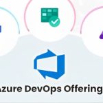 Guide to Azure DevOps Services _ Exploring the Benefits of Azure DevOps Services