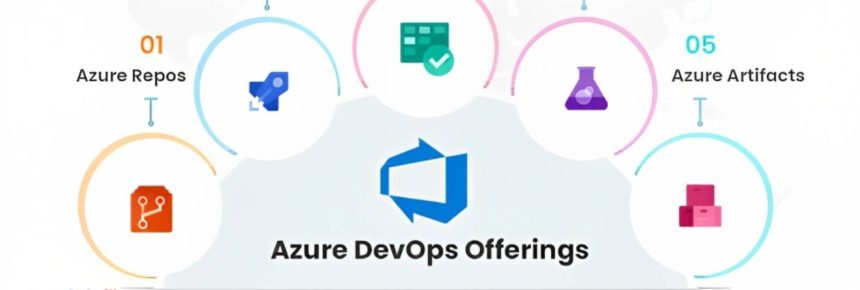 Guide to Azure DevOps Services _ Exploring the Benefits of Azure DevOps Services