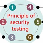 How to Analyze Security Test Cases and Scenario Data