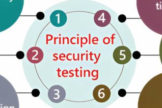 How to Analyze Security Test Cases and Scenario Data