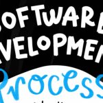 How to Understand Google's Software Development Process _7 Top Secrets to Mastering Google's Software Development Process