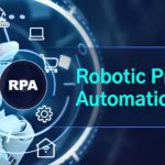 Robotic Process Automation (RPA): The Key to Unlocking Business Efficiency | Harnessing the Power of Robotic Process Automation (RPA)