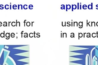 Science Vs Applied Science _ Exploring the Contrasts Between Science and Applied Science