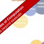 The Law of Computing Power_ A Guide to Unlocking Its Potential _ How Does Computing Power Work_