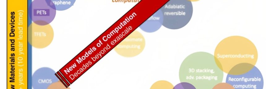 The Law of Computing Power_ A Guide to Unlocking Its Potential _ How Does Computing Power Work_