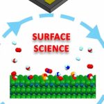 Top 3 Applications of Surface Science