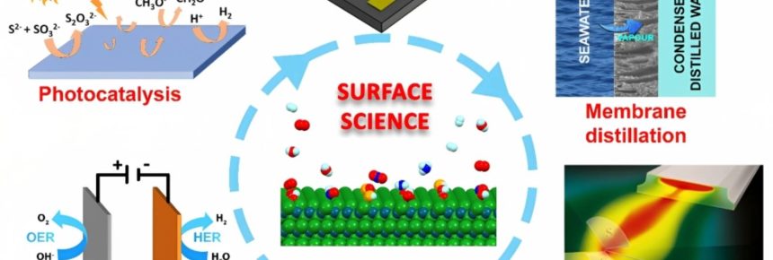 Top 3 Applications of Surface Science