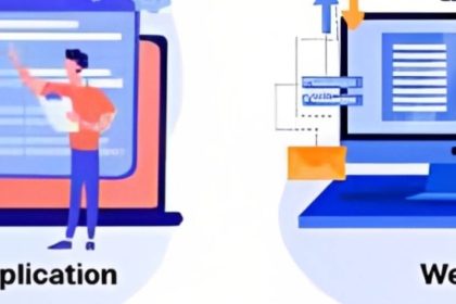 Web Apps vs Website_ A Comprehensive Guide