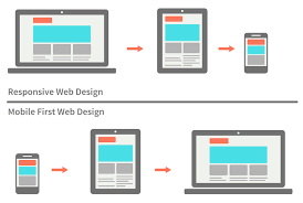 Responsive and Mobile-First Design: