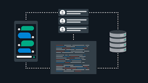 Technologies and Systems in Present day Web Development