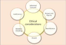 Ethical Considerations