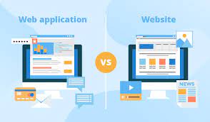 Understanding Web Apps and Websites