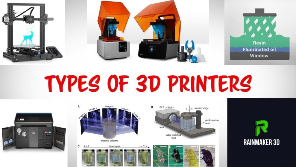 Types of 3D Printing Technologies: