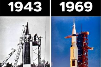 History of space Technology