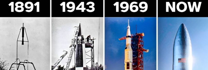 History of space Technology