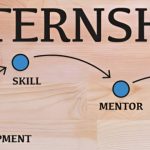 Startup Internships for College Students