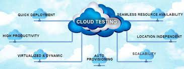 Cloud-Based Testing Solutions