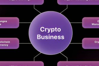 How to Launch a Crypto Hardware Business_ _ 9 Secrets to Growing Your Crypto Hardware Business 2023- Techearth.techearth
